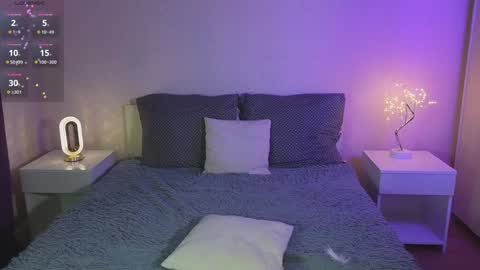 Snapshot of elisbates chatting on December 29, 2024, 10:25 pm Elis online show from December 29, 2024, 10:25 pm