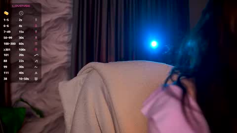 Lizzy online show from March 15, 2026, 9:54 pm