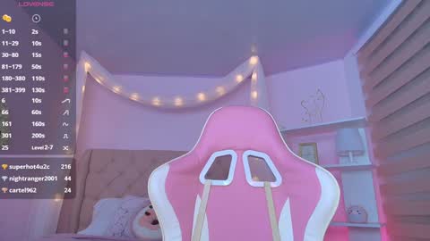 Snapshot of ely_cherry18 chatting on January 21, 2025, 4:32 am Ely online show from January 21, 2025, 4:32 am