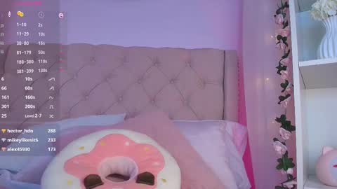 Snapshot of ely_cherry18 chatting on February 12, 2025, 7:02 am Ely online show from February 12, 2025, 7:02 am