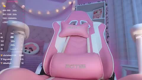 Snapshot of ely_cherry18 chatting on February 19, 2025, 4:01 am Ely online show from February 19, 2025, 4:01 am