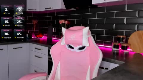 Shaiya online show from March 10, 2025, 6:05 am