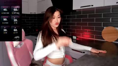 Shaiya online show from March 18, 2026, 8:45 pm