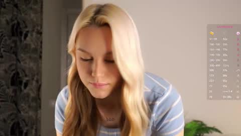 Snapshot of emmiemurray chatting on September 27, 2025, 7:57 am Aurora online show from September 27, 2025, 7:57 am