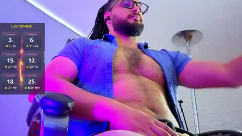 ernesto rodriguez 82 online show from July 3, 2026, 1:39 pm