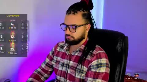 ernesto rodriguez 82 online show from July 9, 2026, 11:36 am