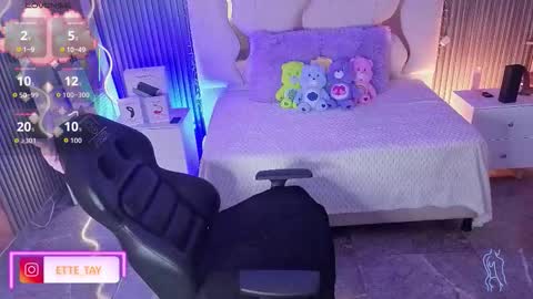 Snapshot of ette_tay chatting on February 3, 2026, 6:40 am ette online show from February 3, 2026, 6:40 am