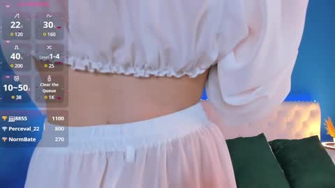 Snapshot of eva__lewis chatting on March 12, 2025, 12:15 pm Eva GTM2 Mon Tue Thu Sat Sun 0400 am-1030am online show from March 12, 2025, 12:15 pm