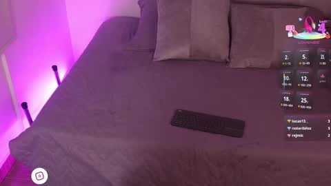 Snapshot of eyrarosee chatting on October 8, 2025, 2:31 am IG eyramodelink online show from October 8, 2025, 2:31 am