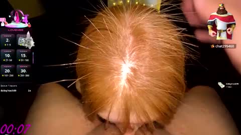 Snapshot of fantasticcouplepj chatting on November 12, 2025, 7:35 pm -MaddieRedHead- online show from November 12, 2025, 7:35 pm