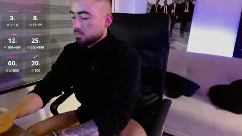 Federico Ofarrel online show from January 8, 2026, 5:54 am