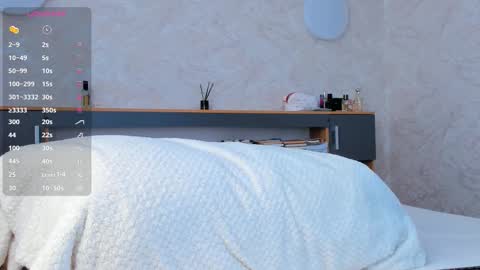 Snapshot of flirtykitty_ chatting on February 19, 2026, 5:47 am Emely online show from February 19, 2026, 5:47 am