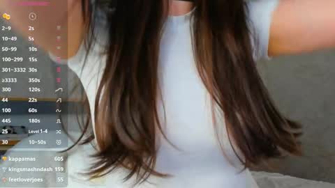 Snapshot of flirtykitty_ chatting on May 9, 2026, 3:23 am Emely online show from May 9, 2026, 3:23 am