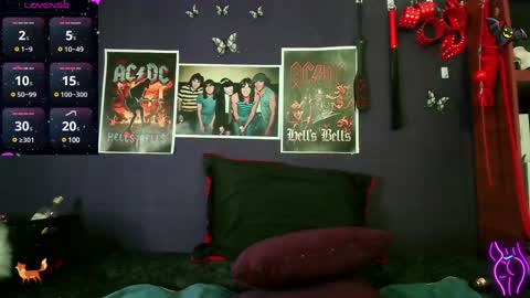 Snapshot of foxxbell chatting on January 28, 2025, 3:46 pm foxxbell online show from January 28, 2025, 3:46 pm