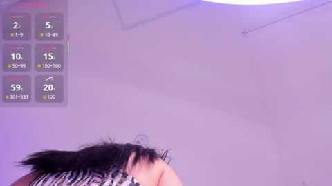 foxy_kylie online show from January 31, 2026, 8:18 pm