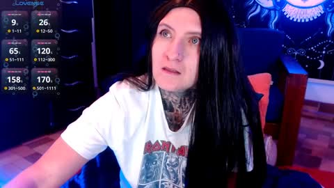 Snapshot of ftmblueyes chatting on February 1, 2025, 3:39 pm HEHIM online show from February 1, 2025, 3:39 pm