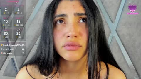 Snapshot of ghanimastrom chatting on January 17, 2025, 3:45 am Danna Astrom online show from January 17, 2025, 3:45 am