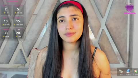 Snapshot of ghanimastrom chatting on January 18, 2025, 5:20 am Danna Astrom online show from January 18, 2025, 5:20 am