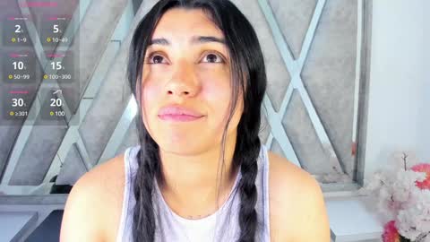 Snapshot of ghanimastrom chatting on January 29, 2025, 10:16 am Danna Astrom online show from January 29, 2025, 10:16 am