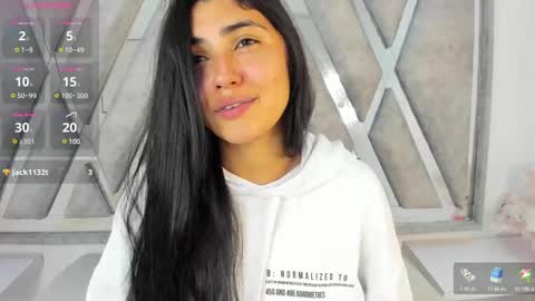 Snapshot of ghanimastrom chatting on February 14, 2025, 9:21 pm Danna Astrom online show from February 14, 2025, 9:21 pm