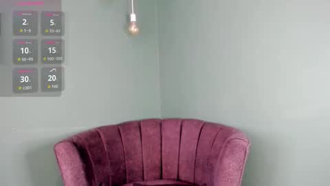 Snapshot of ghanimastrom chatting on September 22, 2025, 10:01 pm Danna Astrom online show from September 22, 2025, 10:01 pm