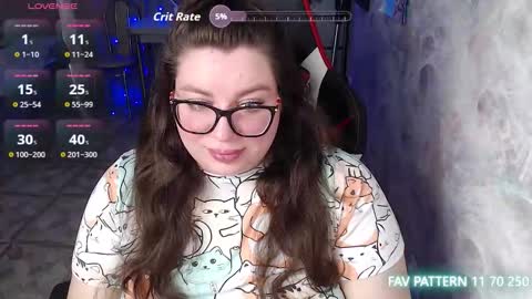 Snapshot of ginger_grayy chatting on March 2, 2026, 7:15 am Alexa here online show from March 2, 2026, 7:15 am