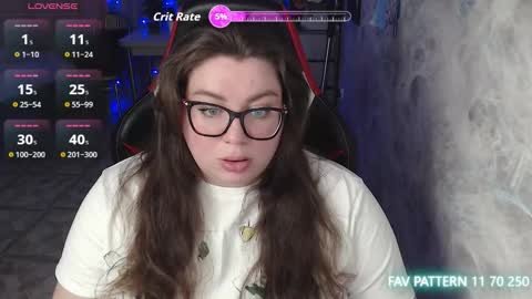 Snapshot of ginger_grayy chatting on March 10, 2026, 7:57 am Alexa here online show from March 10, 2026, 7:57 am