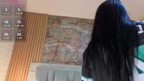 goldilockss15 online show from March 10, 2026, 3:33 am