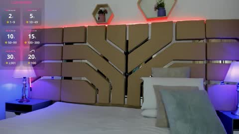 Snapshot of greidy_baker chatting on October 22, 2025, 3:07 am greidy_baker online show from October 22, 2025, 3:07 am