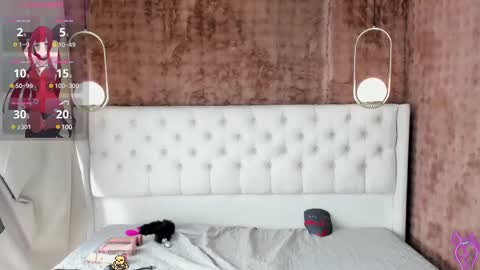 Haku Please help me with your thumbs up its important  online show from February 21, 2025, 8:16 pm