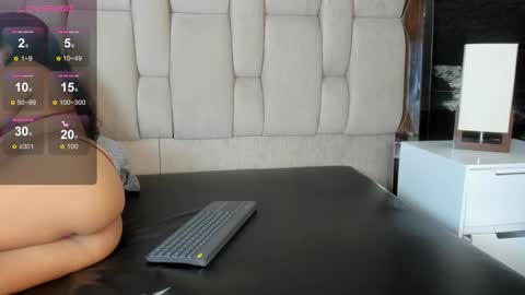 Snapshot of hanna_lens chatting on January 15, 2025, 5:47 pm Hanna lens online show from January 15, 2025, 5:47 pm