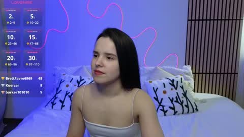 Snapshot of harleen_moore chatting on January 31, 2025, 3:00 pm Harleen online show from January 31, 2025, 3:00 pm