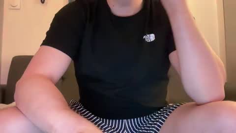 hellohowareyou66 online show from April 9, 2026, 12:32 am