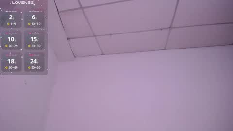 holly_16 online show from January 11, 2025, 2:20 am