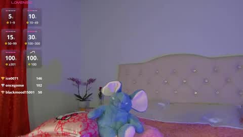 Snapshot of holly_444 chatting on March 9, 2025, 4:49 am Once online show from March 9, 2025, 4:49 am