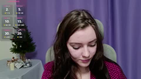 Snapshot of holly_kittenss chatting on January 18, 2026, 1:48 pm Lana online show from January 18, 2026, 1:48 pm