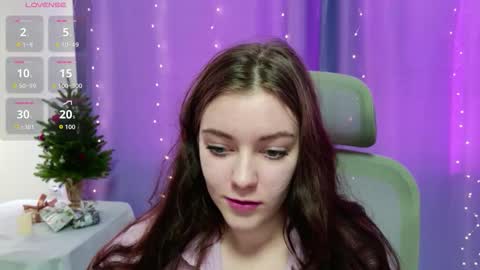 Snapshot of holly_kittenss chatting on February 5, 2026, 11:48 am Lana online show from February 5, 2026, 11:48 am