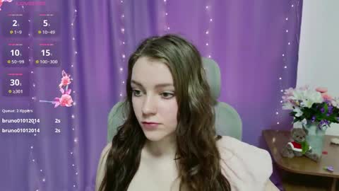 Snapshot of holly_kittenss chatting on May 18, 2026, 2:12 pm Lana online show from May 18, 2026, 2:12 pm