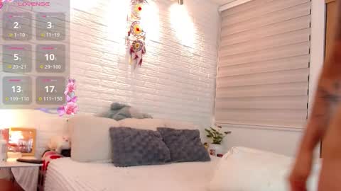 Snapshot of hollyt1 chatting on December 14, 2025, 12:05 am hollyt1 online show from December 14, 2025, 12:05 am