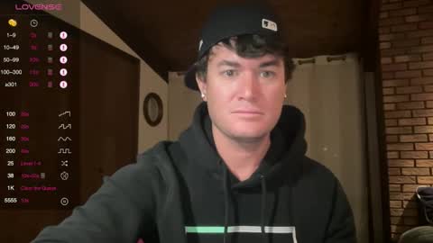 Hornytightboy89 online show from May 3, 2026, 2:28 am
