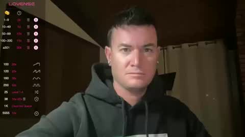 Hornytightboy89 online show from May 12, 2026, 12:41 am