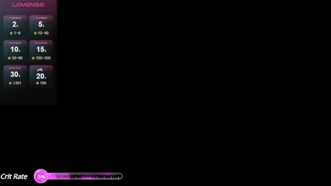 Ibiza online show from February 14, 2025, 2:28 am