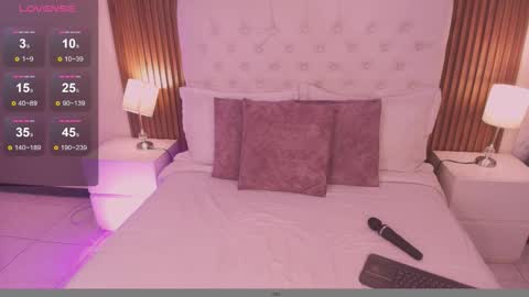 irislaurent online show from February 23, 2026, 8:39 pm