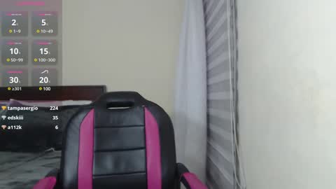 Isabeel Sofia online show from February 1, 2025, 11:06 pm