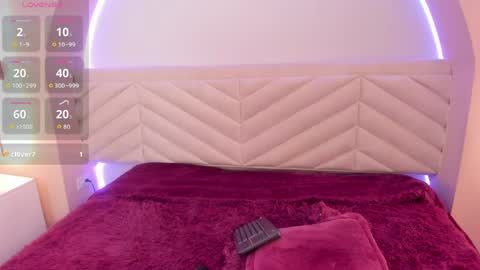 isabella_crofts online show from April 9, 2026, 6:19 am