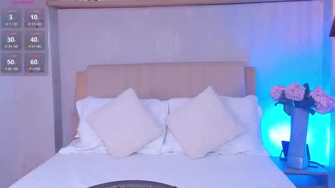 isabella_winkler online show from October 8, 2025, 12:36 pm