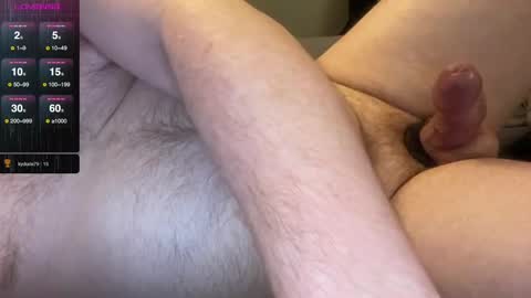 Snapshot of isthisthingon_2398 chatting on January 21, 2025, 10:51 pm IsThisThingOn online show from January 21, 2025, 10:51 pm