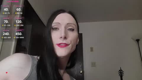 IvyRose499 online show from July 2, 2026, 4:02 pm