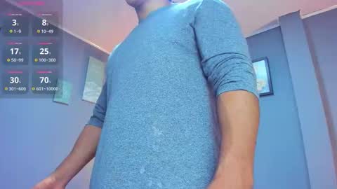 Snapshot of jabob_coper chatting on January 19, 2026, 3:32 am David online show from January 19, 2026, 3:32 am