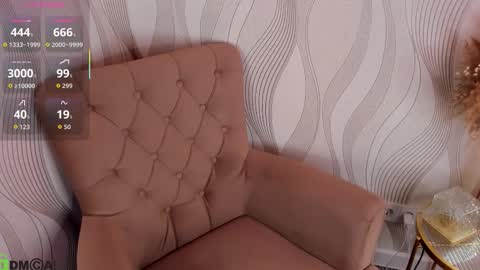 Jane sweethearts Im here now  online show from October 6, 2025, 1:25 am